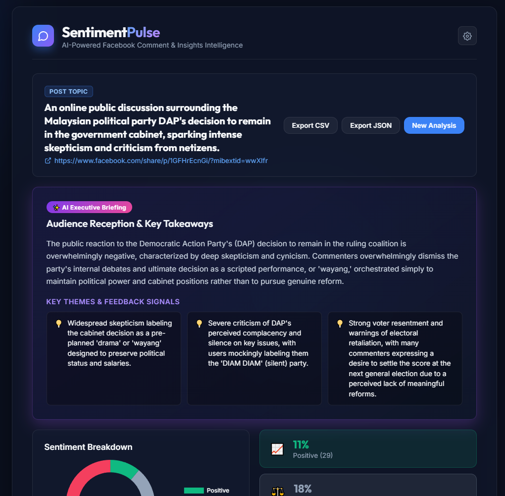 SentimentPulse Desktop Intelligence Dashboard
